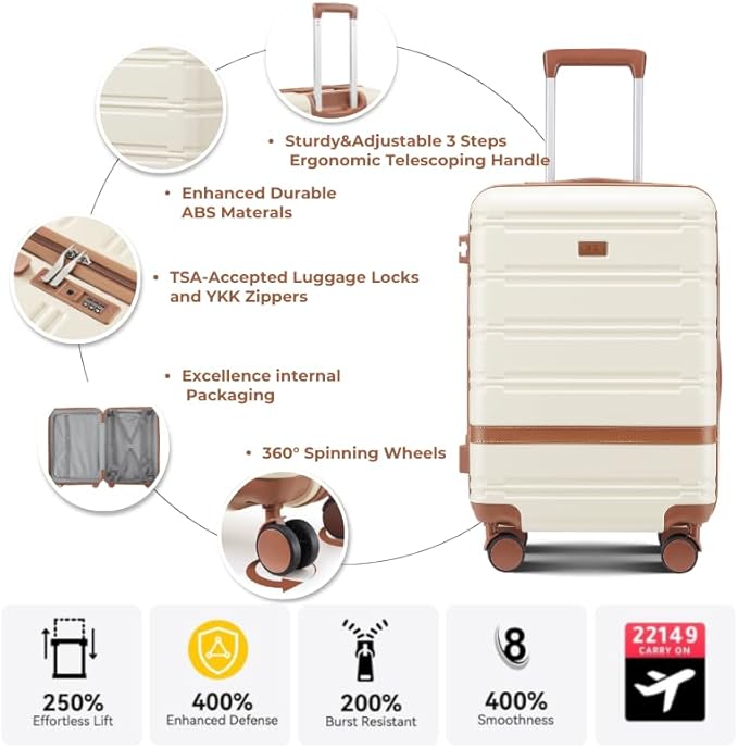 Luggage Sets 3 Piece with spinner wheels, PC+ABS Hard Shell Travel Luggage,Lightweight Carry-on suitcases with TSA Lock,YKK Zippers (Pink)