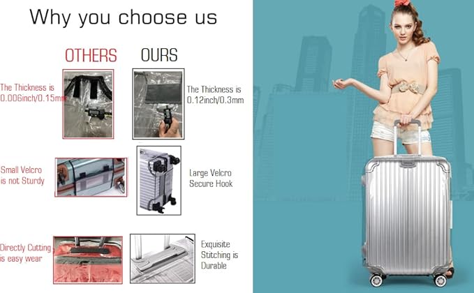 3PCS Clear PVC Suitcase Cover Protectors Thicken Luggage Coves Full Transparent Waterproof for Wheeled Suitcases (20"+24"+28")