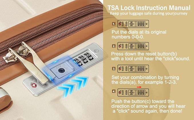 Luggage Sets 3 Piece with TSA Lock Hardside PC+ABS Carry On Suitcase with YKK Zippers Lightweight Rolling Travel Luggage Sets with Spinner Wheels (Green, 20 Inch)