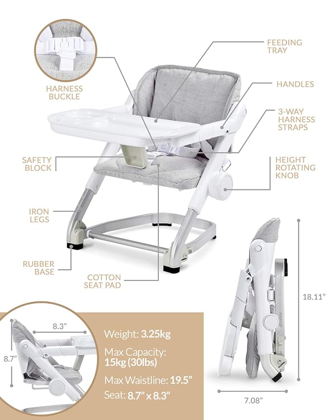 Feed Me 3-in-1 Travel High Chair Booster Seat for Infants and Toddlers - Transitional, Compact & Fits Any Chair, Swivel Tray, Shadow Gray