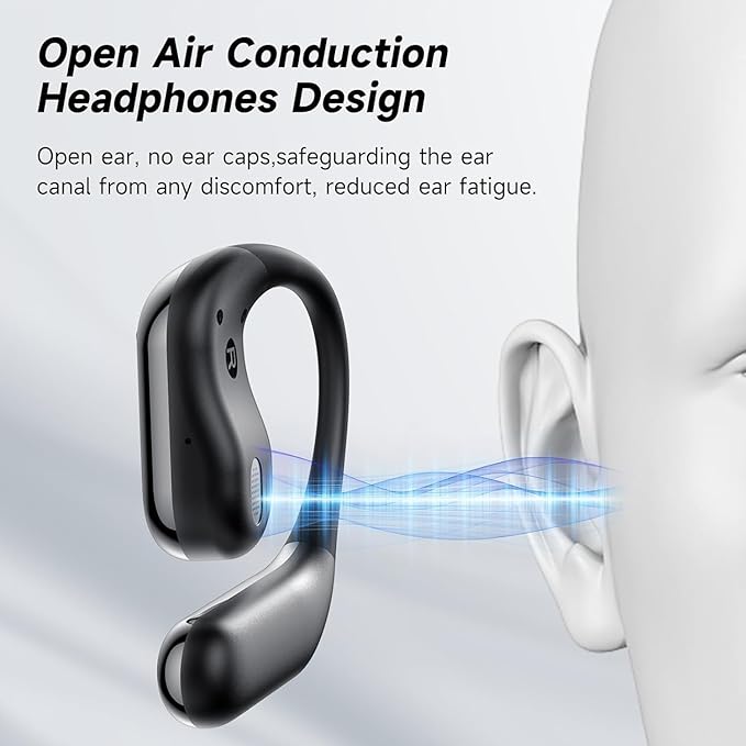 Open Ear Bluetooth 5.4 Headphones, Wireless Earbuds Sport Over Earphones with Ear Hooks 50H Playtime Ear Buds LED Display Charging Case, Waterproof Design for Running Fitness Walking