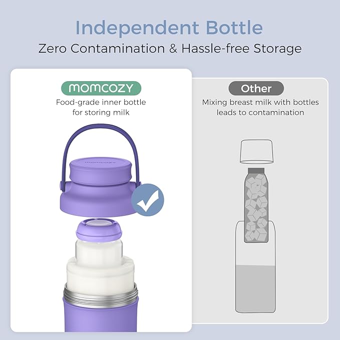 Momcozy 22oz Portable Breast Milk Cooler for Outdoor, Life Saver with 360° Total Cooling for 24 Hours, Larger Capacity Travel Breastmilk Chiller with 2pcs Baby Bottles for Breastmilk Storage, Purple