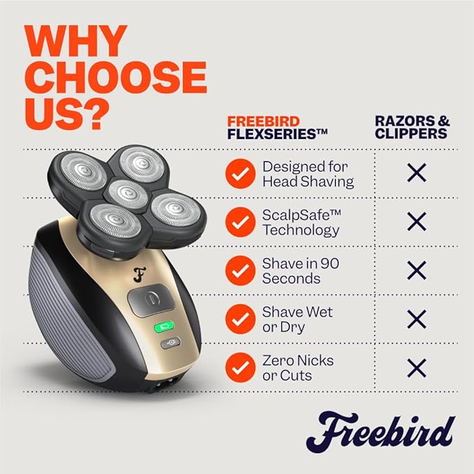 Freebird FlexSeries Electric Head & Body Hair Shaver - Mens Cordless Rechargeable Wet/Dry Skull Bald Head Back & Groin Waterproof Razor with Rotary Blades, Clippers, Nose Trimmer, Brush, Massager