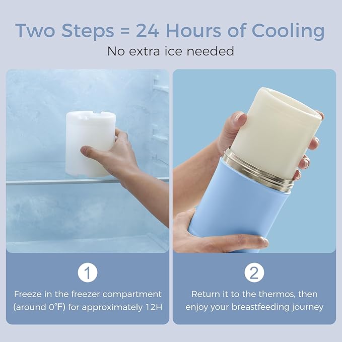 Momcozy 22oz Portable Breast Milk Cooler for Outdoor, Life Saver with 360° Total Cooling for 24 Hours, Larger Capacity Travel Breastmilk Chiller with 2pcs Baby Bottles for Breastmilk Storage, Blue