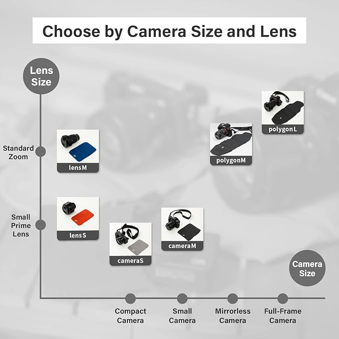 Camera Cover, Polygon W, Made in Japan, L size, Orange