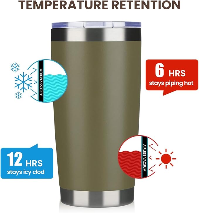 MEWAY 20oz Tumbler 4 Pack Double Wall Vacuum Insulated Travel Mug Bulk, Stainless Steel Tumblers with Lid and Straw, Durable Powder Coated Coffee Cups for Cold & Hot Drinks (Army Green, 4)