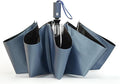 SY COMPACT Umbrella Automatic Travel Waterproof Light Folding Umbrellas Easy Carry for Women and Men