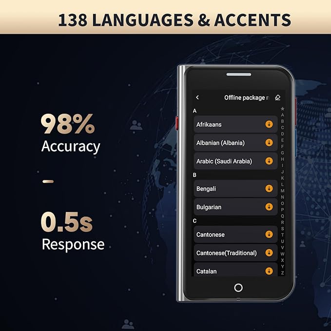 Language Translator Device No Wifi Needed, High-end Upgraded Ai Translator, Offline Real-Time Voice Spainish Translation, Support 139 Languages, Recording&Photo Premium Translation Device for Business