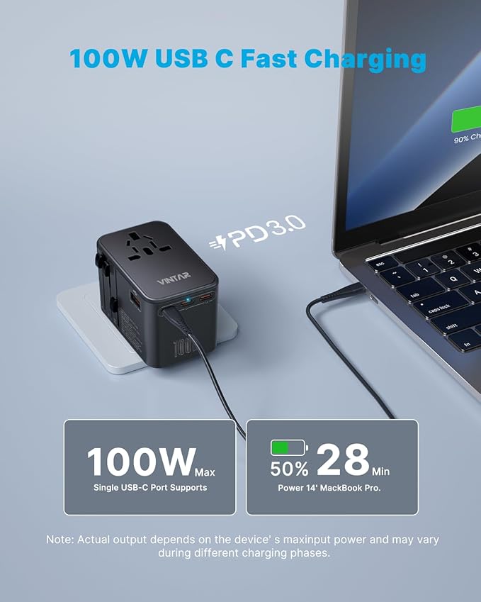 Universal Travel Adapter, VINTAR 100W GaN International Power Adapter with 3 USB C PD and 1 USB A QC, All in One Plug Adapter, Travel Adapter Worldwide for EU/UK/USA/AUS(Type C/G/A/I)
