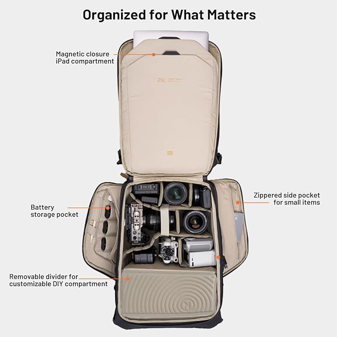 PGYTECH OneGo 2 Camera Backpack 20L with Laptop/iPad Compartment Waterproof Camera Backpack for Urban & Travel Photography – Compatible with Sony/Canon/Nikon/DSLR/SLR Mirrorless Cameras, Pine Green