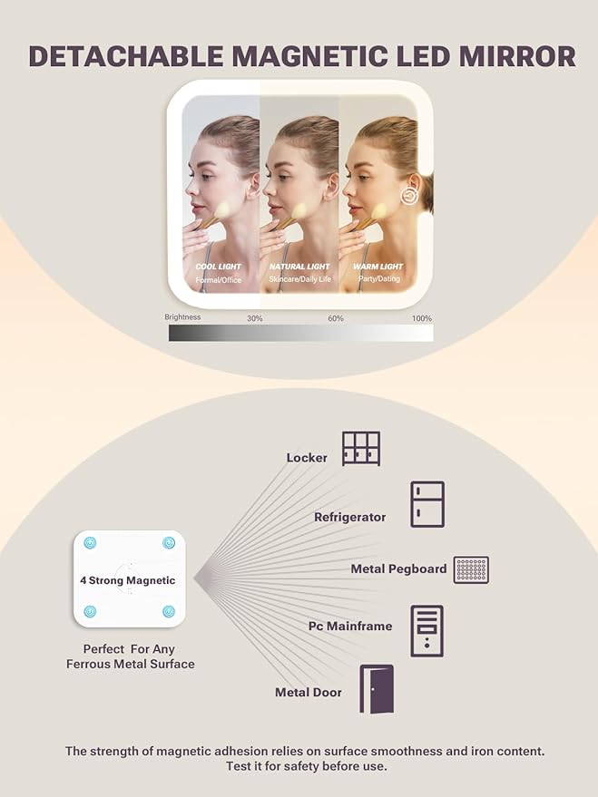 Qislee Makeup Box with A Detachable Lighted Mirror, Waterproof Travel Train Case, Cosmetic Organizer and Makeup Suitcase with Adjustable Dividers, Magnetic LED Mirror(Bright White)