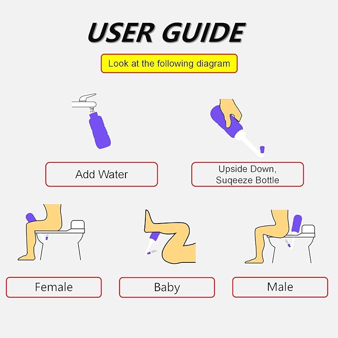 2PCS-Pack 2in1 Vaginal Douche Perineal Irrigation 650ML Portable Bidet + Pocket Bidet Pipe, Travel Bidet with Waterproof Cap, Peri Bottle for Postpartum Essentials