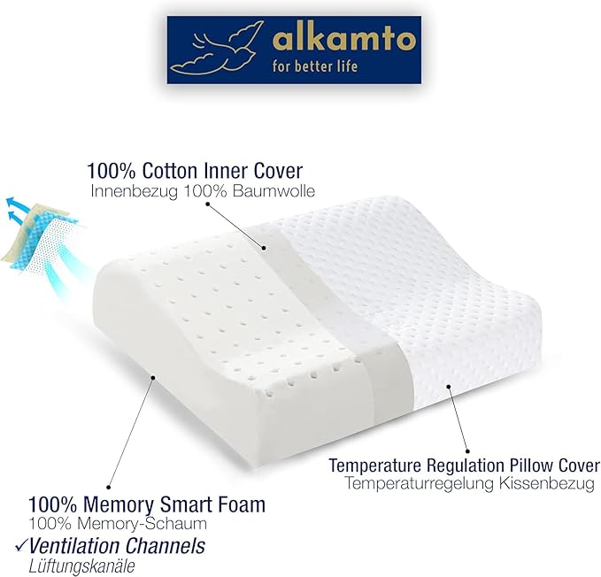 Travel & Camping Comfortable Memory Foam Pillow – Easy to Carry Portable Bag – Temperature Regulating Pillow Case (White Contour)