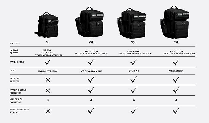 WOLFpak 35L Backpack (Houndstooth)