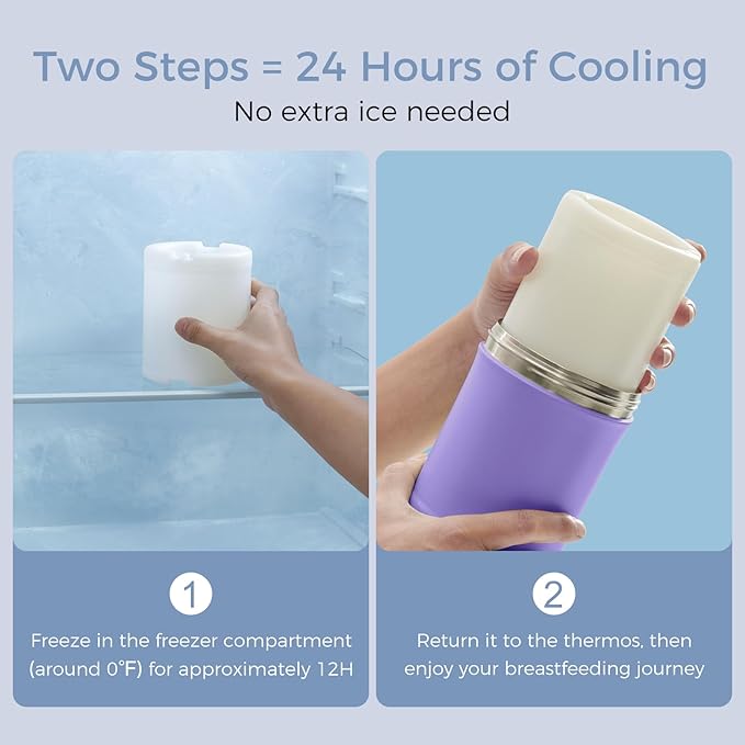 Momcozy 22oz Portable Breast Milk Cooler for Outdoor, Life Saver with 360° Total Cooling for 24 Hours, Larger Capacity Travel Breastmilk Chiller with 2pcs Baby Bottles for Breastmilk Storage, Purple