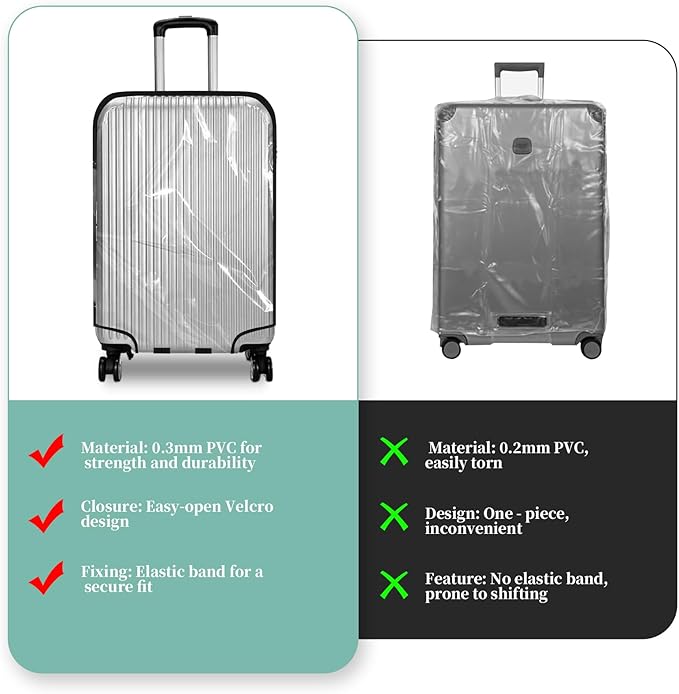 Clear PVC Luggage Cover, Waterproof Dustproof Anti-Scratch Suitcase Protector, Fits Wheeled Suitcases 18" 22" 24" 26" 28" 30" - Thicken Baggage Cover Case（28“）