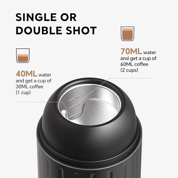 Portable Coffee Maker Travel Espresso Machine 120W Red Color, 19 Bar Pressure 7500mAh Rechargeable Battery Version Portable On the Go for Camping, Driving, Home and Office Travelling