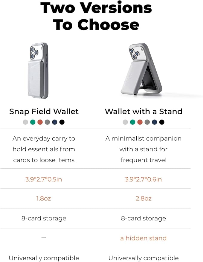 MOFT Magsafe Wallet, 8-Card Holder, Magnetic Phone Stand with Pull to Access Design, RFID Blocking, Angle Adjustment & MOVAS Minimalist Snap Field Wallet for Men Travel Essentials, Taupe