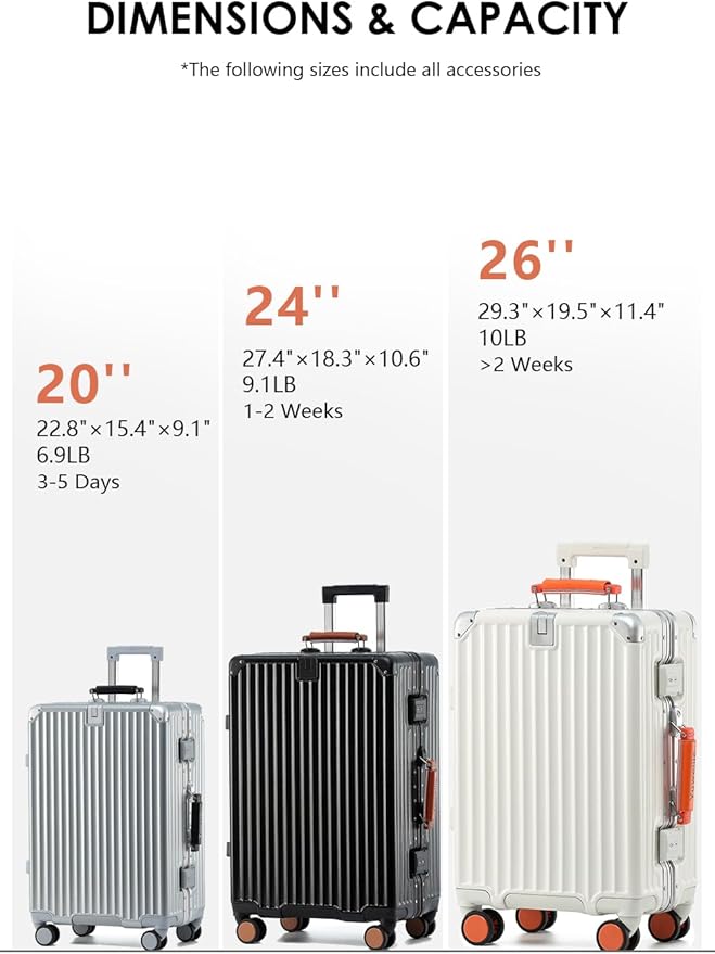 HotWay 20 Inch Carry On Luggage with Leather Handle, PC Zipperless Suitcase with Spinner Wheels and TSA Locks, 22x14x9 Airline Approved Luggage for Travel, White
