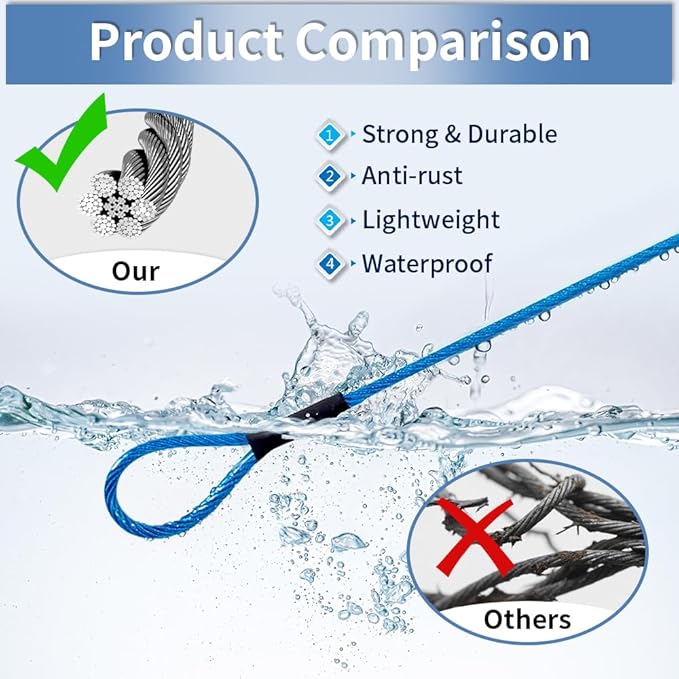 3.3mm (1/8 Inch) Outdoor Travel Stainless Steel Security Cable-10ft Luggage Lock Safety Wire Flexible Steel Wire Rope with Double Loop Safety for Luggage, Bike, Lock(Blue, 10ft-(1Pack)