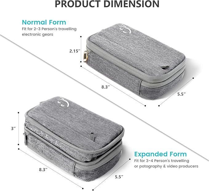 Travelkin Travel Electronic Cord Organizer Travel Case, Travel Cable Organizer Bag For Charger, Phone, Sd Card, Sim Card, Earphone, Usb Drives(Grey)