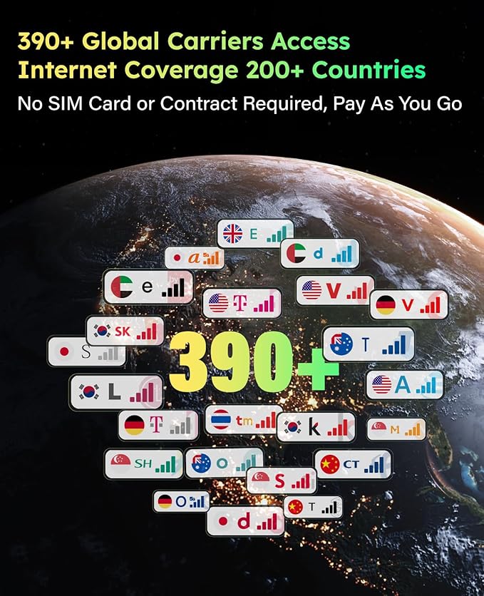GlocalMe MeowGo G40Pro 4G Mobile Hotspot Device with 10GB US/CA/MX Data 30 Days, Portable WiFi Hotspot for Travel in 200+ Countries, No SIM Card Needed, 10 Connected Devices (MeowGo G40Pro with 10GB)