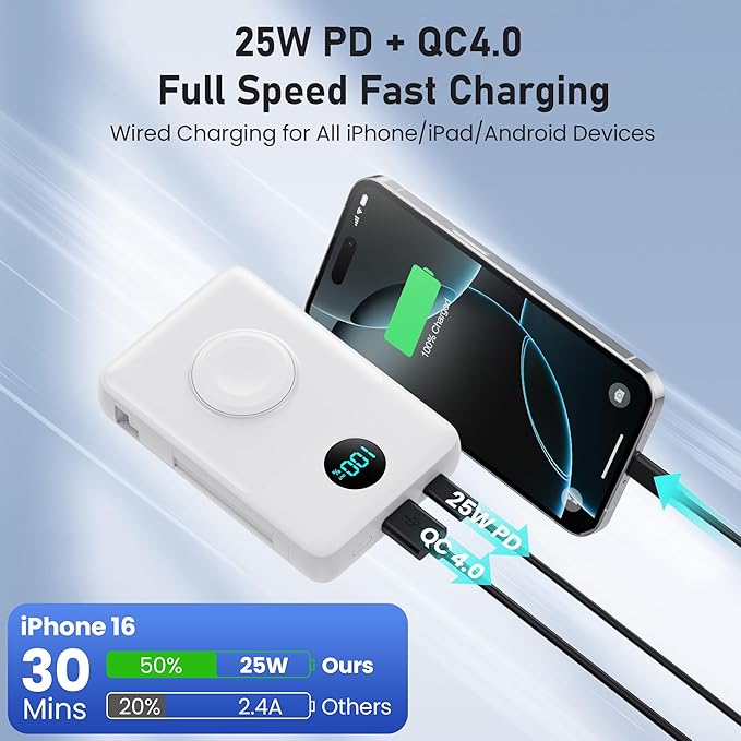 Magnetic Portable Charger for iPhone with Built-in Cables, 6-in-1 10800mAh Power Bank with iWatch Charger & LCD Display,25W Fast Charging Battery Pack for iPhone 16/15/14/13/12,Apple Watch (White)