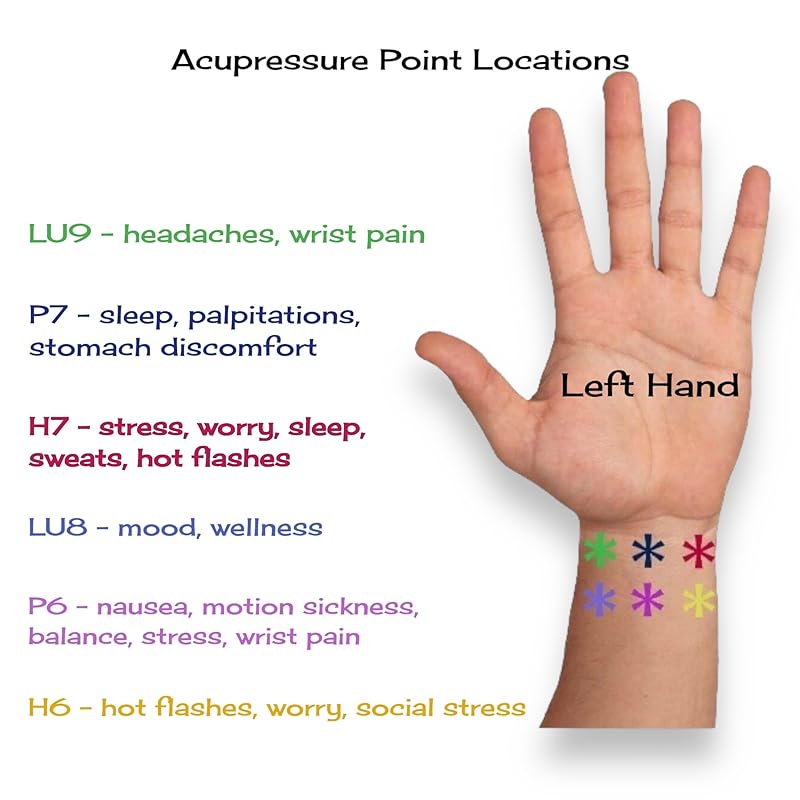 Motion Sickness Relief Acupressure Wristbands for Kids and Adults – Waterproof, Slip-On, Nausea Relief, Motion Sickness, Travel (2 Pack) (Purple, Small 6)