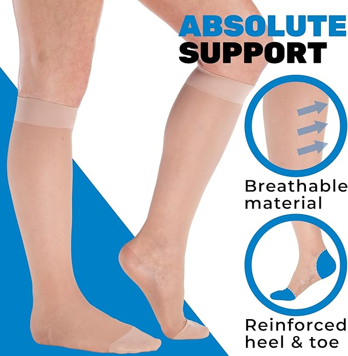 (3 Pairs - Closed Toe) Wide Calves Sheer Compression Socks for Women 15-20mmHg - Womens Compression Stockings for Circulation during Sport, Work, Travel, Flight - Nude, 4X-Large - A101NU7-3