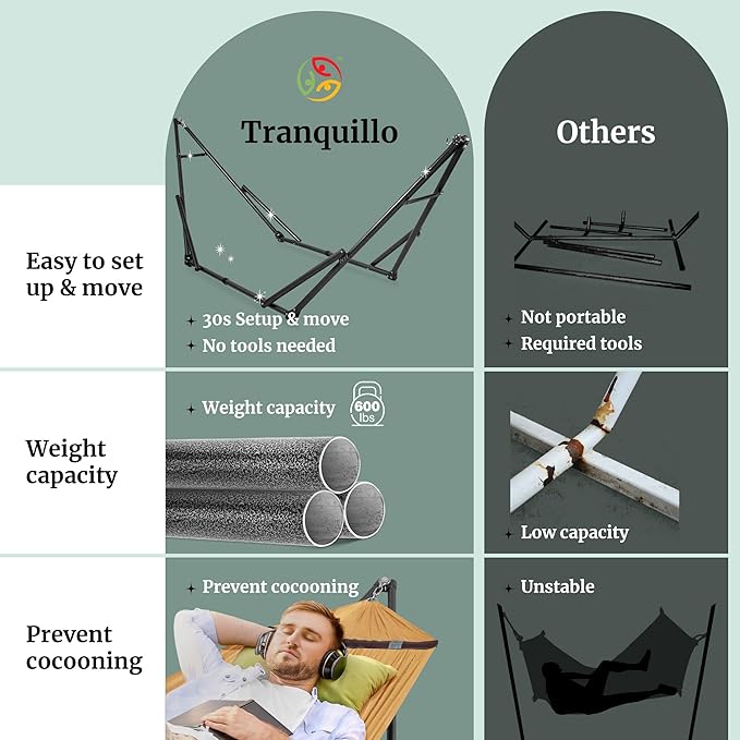Tranquillo Universal Double Hammock with Stand Included for 2 Persons/Foldable Hammock Stand 600 lbs Capacity Portable Case - Inhouse, Outdoor, Camping, Yellow