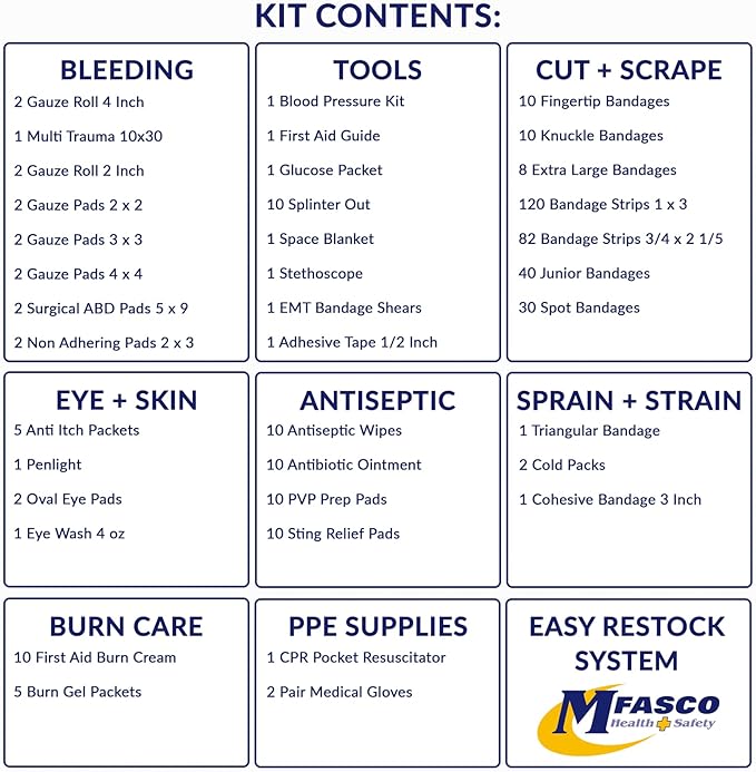 MFASCO First Aid Kit - Fully Stocked Portable Reflective Bag -First Responder Emergency Response Kit-for Natural Disaster Preparedness-Customizable Storage-Includes 415 Pcs First Aid Supplies-Black