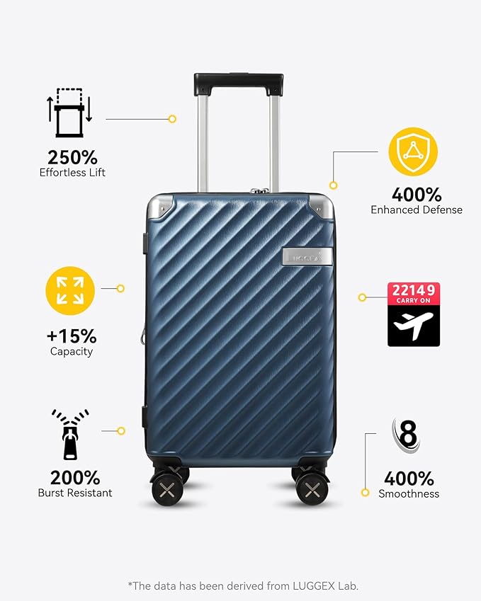LUGGEX Luggage with Spinner Wheels, Polycarbonate Expandable Hard Shell Suitcase, Carry On 20 Inch, Champagne