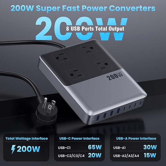 12-in-1 Charging Station USB-C Power Strip with 5ft Cord and Plug, 200W GaN IV Charger Block, 4 AC Outlets, 4 USB A&C for MacBook,iPhone 16/15/14, Desktop Charger for Office, Home