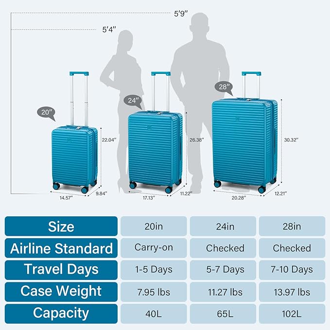 Hard Shell Suitcases 20 Inch Carry on Luggage Airline Approved with Wheels, Expandable Travel Luggage with Cup Holder Charger Built in Lightweight Small Suitcase, Caribbean Blue