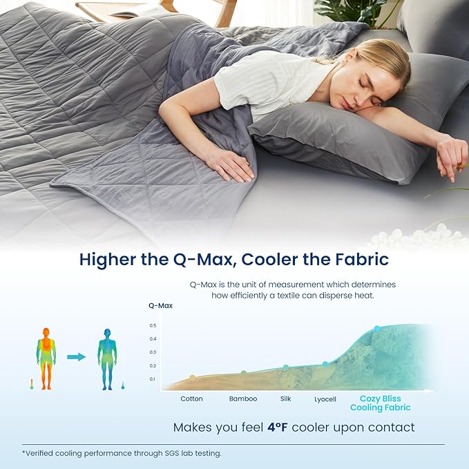 Cozy Bliss Cooling Throw Blanket for Hot Sleepers, Q-Max 0.4 Cooling Comfort 50x70, Cold Blankets for Night Sweats Sleeping, Ultra-Cool Lightweight Breathable Summer Blanket for Bed Travel