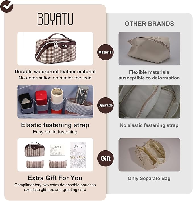 Travel Makeup Bag for Women: Large Capacity Open Flat Make up Bag Set of 3 - Vegan Leather Cosmetic Bag with Compartments - Waterproof Toiletry Bag with Handle & Divider(Brown)