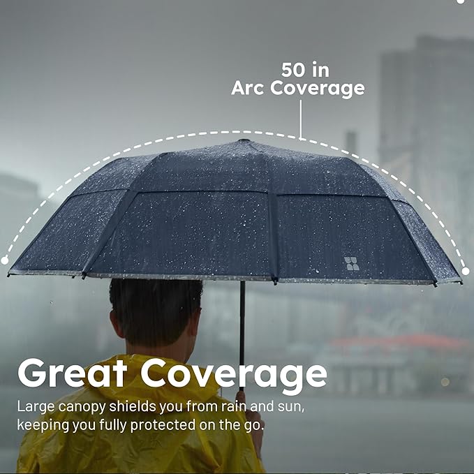 Weatherman - Premium Collapsible Small Travel Umbrella - Windproof, Resists Up to 55 MPH Winds - Compact, Portable, Easy Auto Open with Strong Fiberglass Frame - Folding Umbrella for Rain and Wind (Steel Blue)
