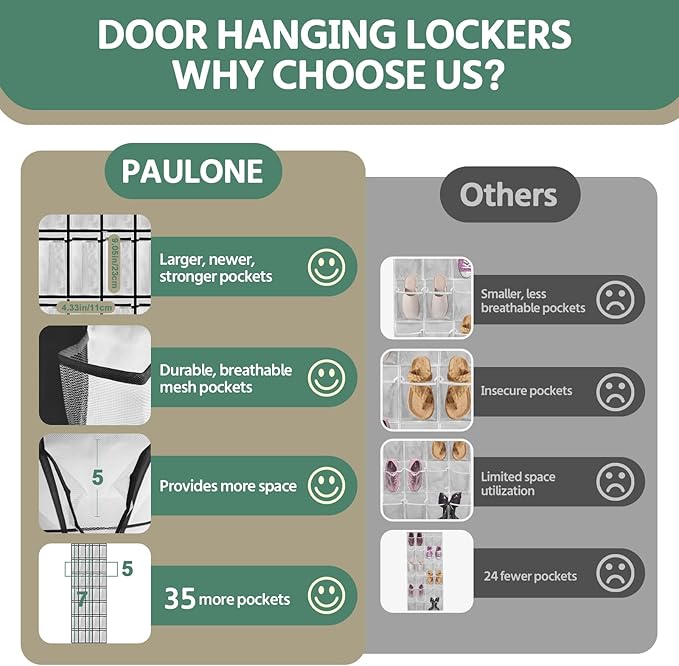 35 Pocket Over the Door Shoe Organizer,Reusable Breathable Large Mesh Bag Men's & Women's Sneaker Organizer,Shoe Organizer for Kids,Hanging Shoe Storage Hanging Bag (White)