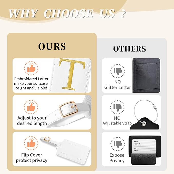 Personalized Initial Luggage Tags for Suitcase TSA Approved, White Leather Cute Luggage Tag with Privacy Cover Name Card, Embroidered Custom Luggage Tags Travel Baggage Tags Gifts for Women Kids(T)