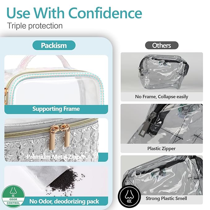 PACKISM TSA Approved Toiletry Bag - 3 Pack Ruched Textured Clear Makeup Bag, Metallic Silver, with 180° Large Opening and Supporting Frame, Perfect for Travel Essentials, Thick No Smell