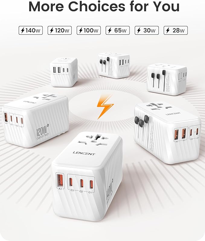LENCENT 140W Universal Travel Adapter, International Plug Adaptor, GaN Fast Charger with 3 PD3.1 Type C+1 QC USB A, All in One Travel Essentials, Worldwide Plug Adapter for USA/UK/EU/AU, White