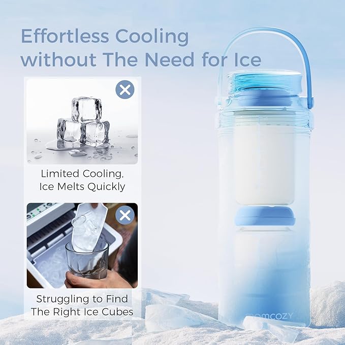 Momcozy 22oz Portable Breast Milk Cooler for Outdoor, Life Saver with 360° Total Cooling for 24 Hours, Larger Capacity Travel Breastmilk Chiller with 2pcs Baby Bottles for Breastmilk Storage, Blue