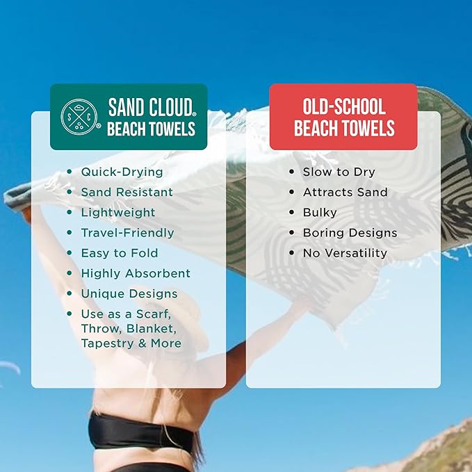 Sand Cloud Oversized Turkish Beach Towel (SoCal Dolphin) - 100% Certified Cotton Turkish Bath Towels - Sand Free & Quick Dry Large Beach Towel for Pool, Yoga, Picnic & Travel - As Seen on Shark Tank