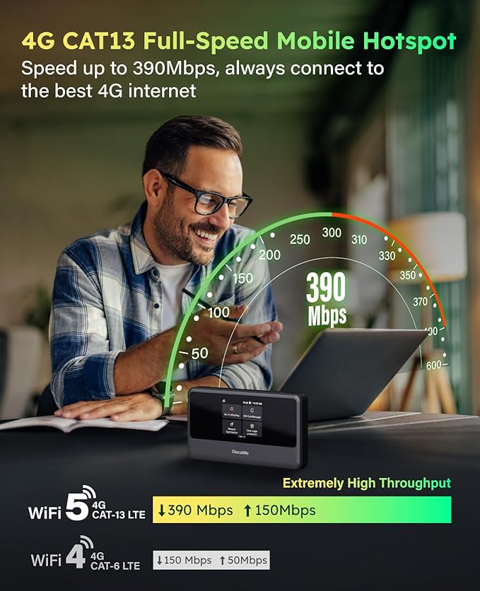 GlocalMe MeowGo G40Pro 4G Mobile Hotspot Device with 10GB US/CA/MX Data 30 Days, Portable WiFi Hotspot for Travel in 200+ Countries, No SIM Card Needed, 10 Connected Devices (MeowGo G40Pro with 10GB)