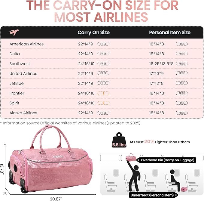 3-in-1 Rolling Garment Bags for Travel, Glitter Wheeled Carry-On Suit Luggage with Shoe Storage & Detachable Bag, Convertible Duffel Bag for Men Women Business Trips Weekender, Wrinkle-Free (Pink)