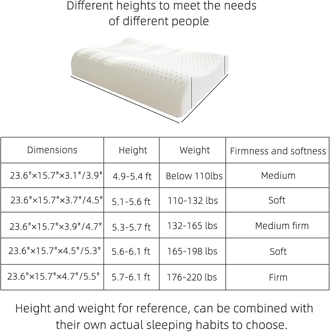 Cervical Neck Pillow for Pain Relief - Ergonomic Organic Nature Latex Foam Contour Pillows for Side, Back Sleepers, Medium Firm Soft Pillow for Neck Support with Breathable Cover (3.9"/4.7")