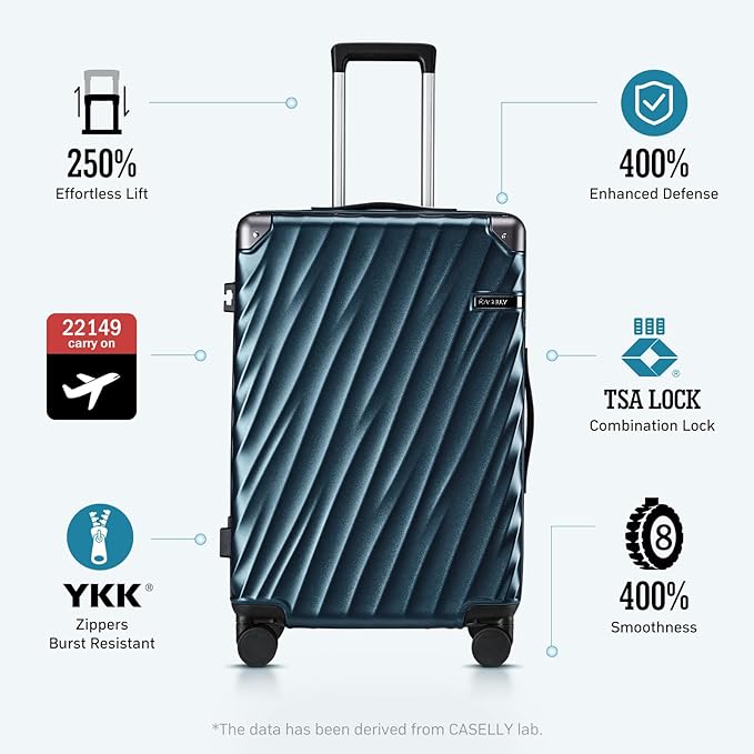 Luggage sets 3 piece with Spinner Wheels, PC Hard Shell Travel Luggage, Carry On suitcase with TSA Lock,YKK Zippers,Charcoal Metallic (Beige, 3 Piece Sets(20/24/28))