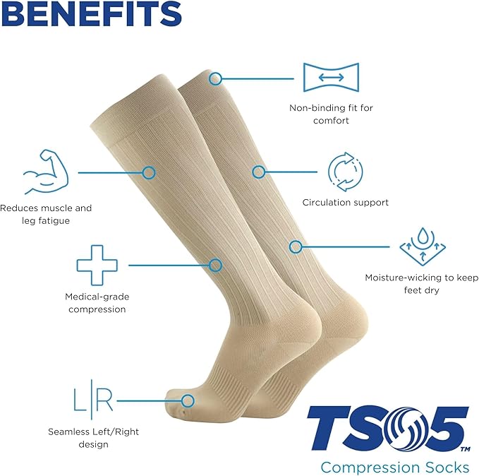 Medical Grade Compression Socks for Men & Women 15-20 mmHg by OrthoSleeve (Blue Argyle, Small)