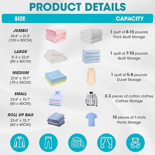 20 Pack Vacuum Storage Bags with Electric Pump, 4Jumbo/ 4Large/ 4Medium/ 4Small/ 4Roll Compression Space Saver Vacuum Seal Bags for Clothing Travel Luggage Comforters Blankets Pillows Bedding, Blue