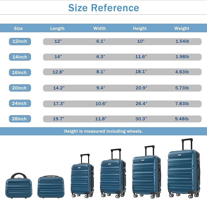 Merax Luggage Sets 6 Piece Hardshell ABS Suitcases with 8 Silent Spinner Wheels Durable and Lightweight Travel Luggage for Family Trips Ink Blue